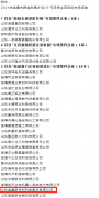 【喜报】金年会|金年会·jinnian(金字招牌)诚信至上荣登淄博市支持企业跨越发展